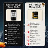 Better Alt Pure Himalayan Shilajit Sticks with Organic Honey, Saffron | Easy to Consume Shilajit| 30 Sticks for Energy Boost & Immune Support, 85+ Trace Minerals, 75%+ Fulvic Acid